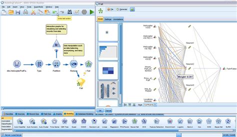 IBM SPSS Modeler 2025 Free Download File
