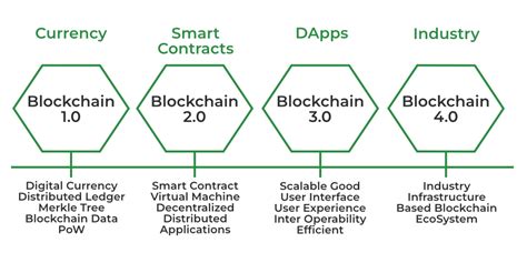 Ethereum: How can I read information from the blockchain?
