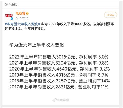 Tokenomics, RSI, Hotbit
