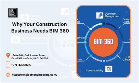 Bim 360 2025 Free Software
