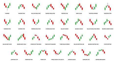 Ethereum: Python: Get data from Binance when the current candle is finished -
