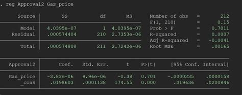 Metamask: Gas estimation failed error
