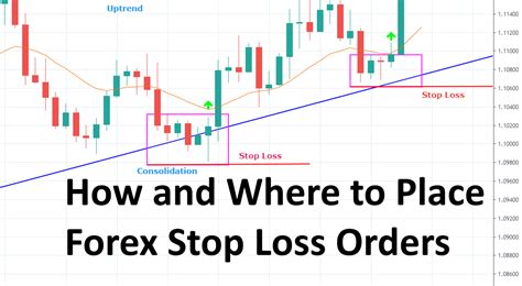 Stop Loss, Decentralised Exchange, Mnemonic phrase
