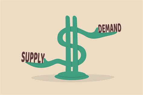 Floor Price, Supply and Demand, Economic Indicators
